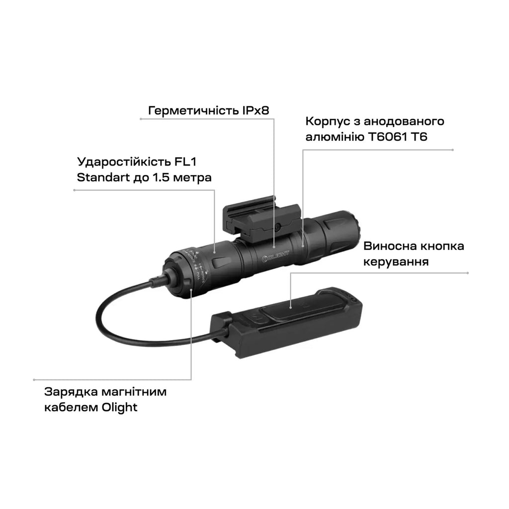 Ліхтар Olight Odin S Picatinny Matte Black