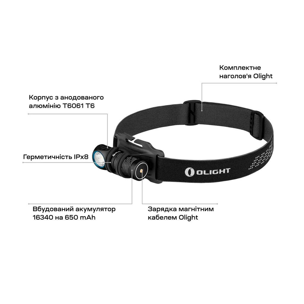 Ліхтар Olight Perun 2 Mini NW Black