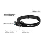 Ліхтар Olight Perun 2 Mini NW Black