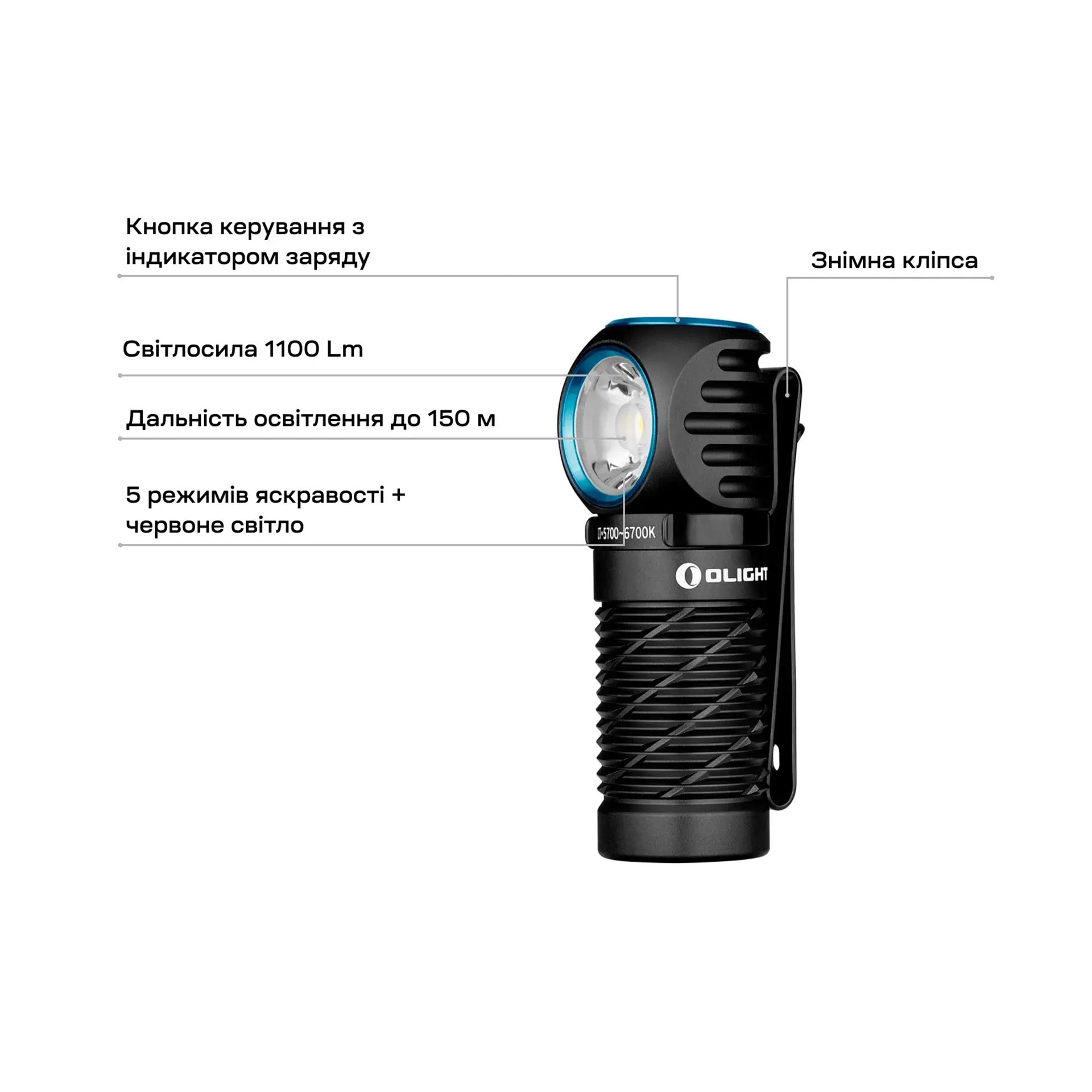 Ліхтар Olight Perun 2 Mini NW Black