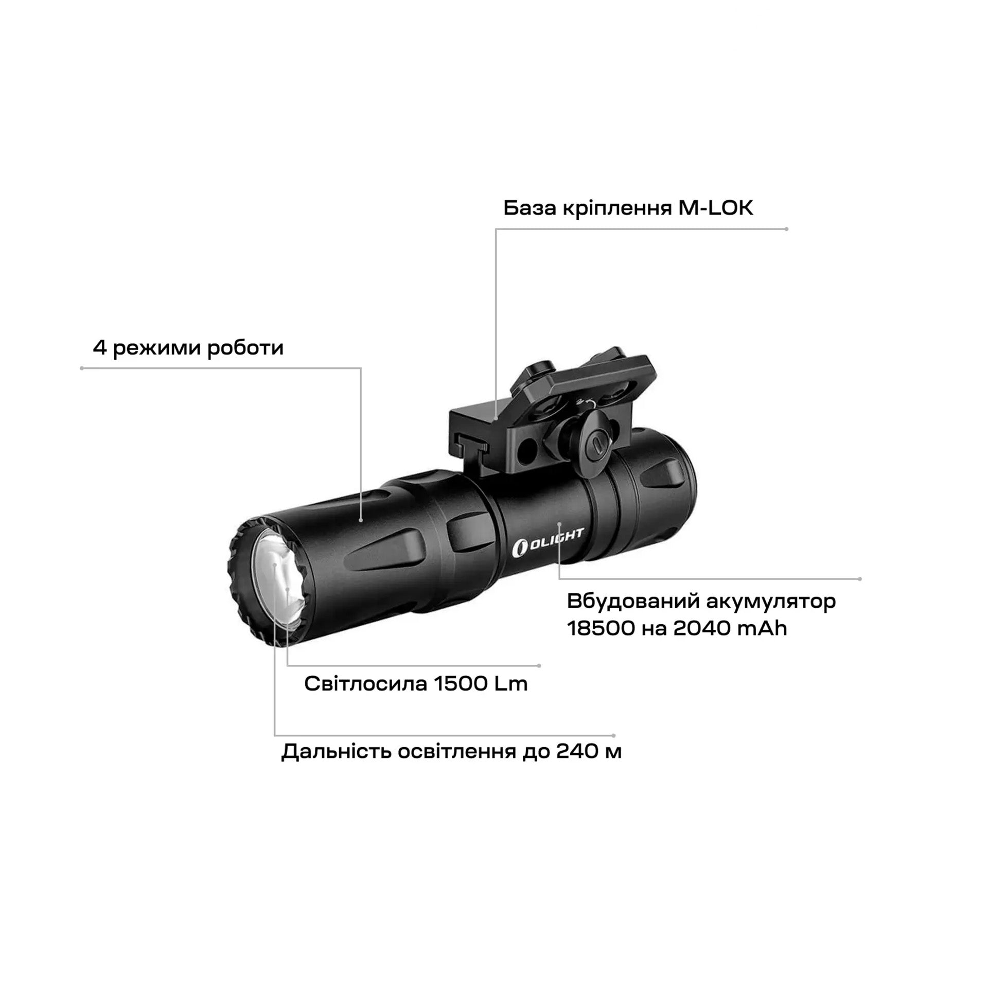 Ліхтар Olight Odin Mini M-LOK Black