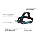 Ліхтар Olight Perun 2 Black